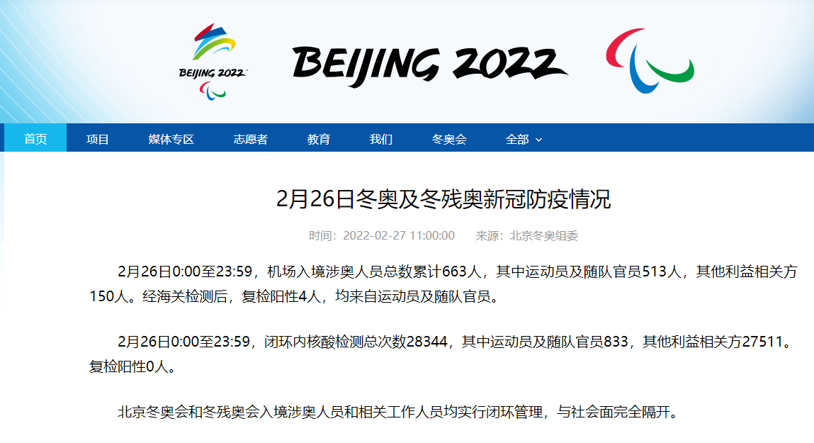 检测|北京冬奥组委：昨日机场入境涉奥人员复检阳性4人