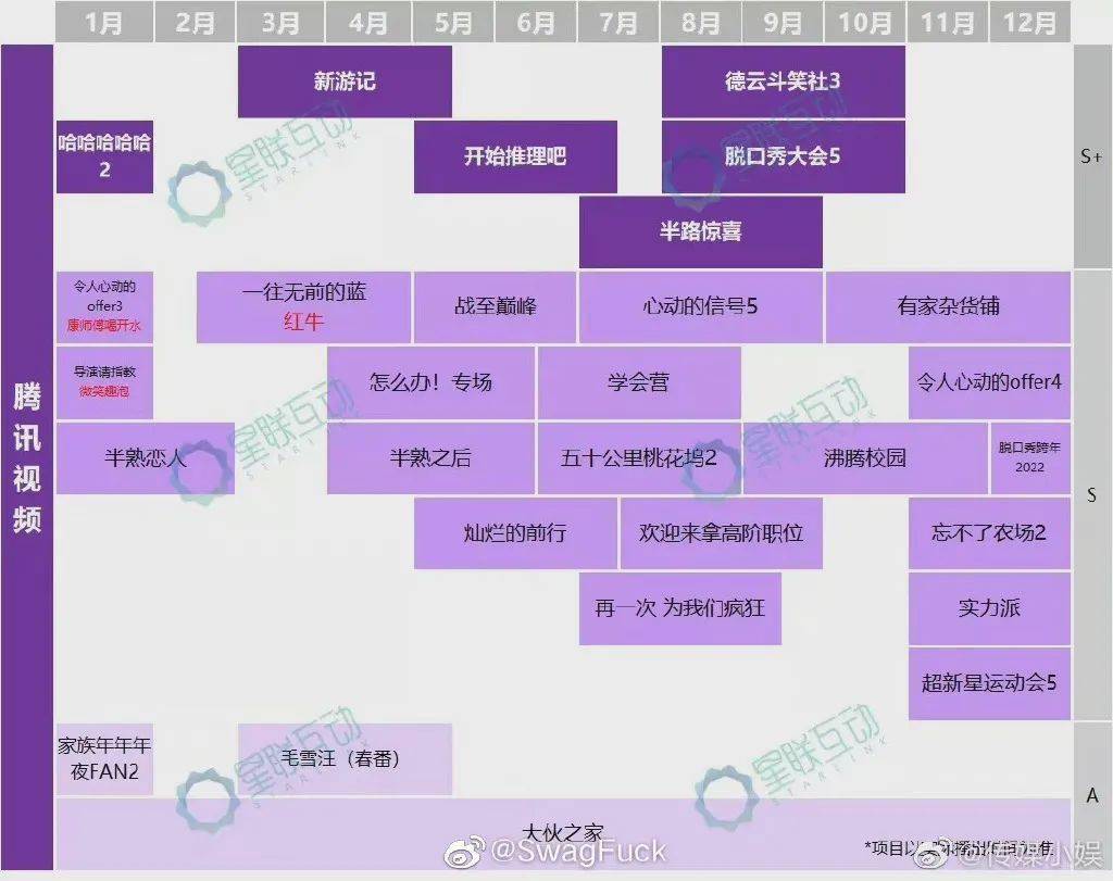 卫视|今年各大卫视综艺曝光！去年的四档说唱综艺就剩一个了？