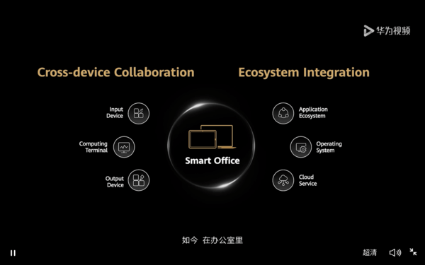 华为|HUAWEI MateBook X Pro 2022款携手全新超级终端海外发布 近场感应+触摸板手势酷炫的不行