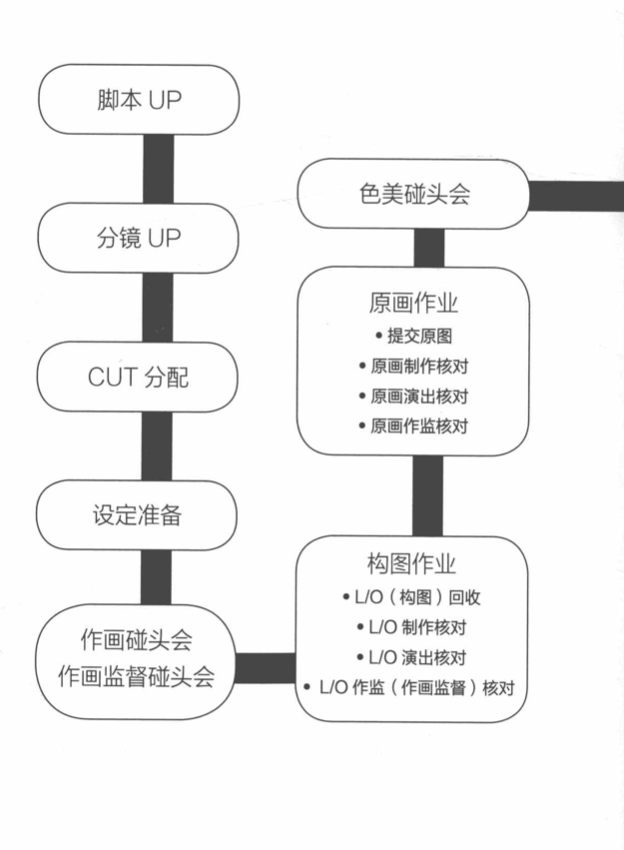 元素|独自一人历时四年才完成！这部定格动画一推出就震惊了无数人