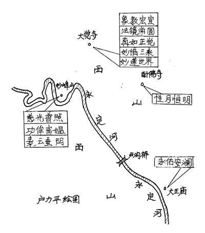 西山|慈禧留在西山永定河文化带的墨迹