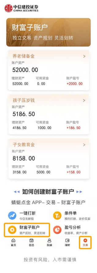 券业新动态！头部券商发力财富管理子账户，有何优势？这家券商用户近30万…新战场来了？