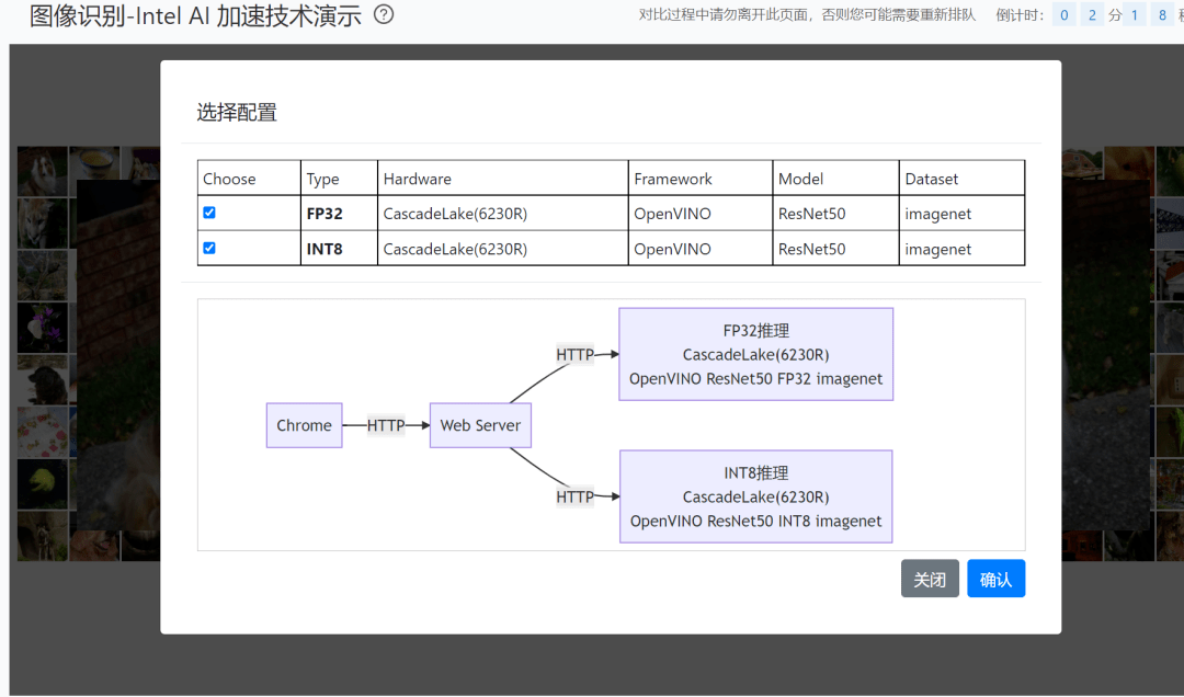 技术|以创新破局,英特尔携手东软加速医疗行业变革