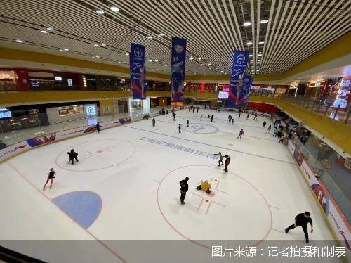 家长|金色冰雪| 年均30万 一位北京家长的花滑培训账单