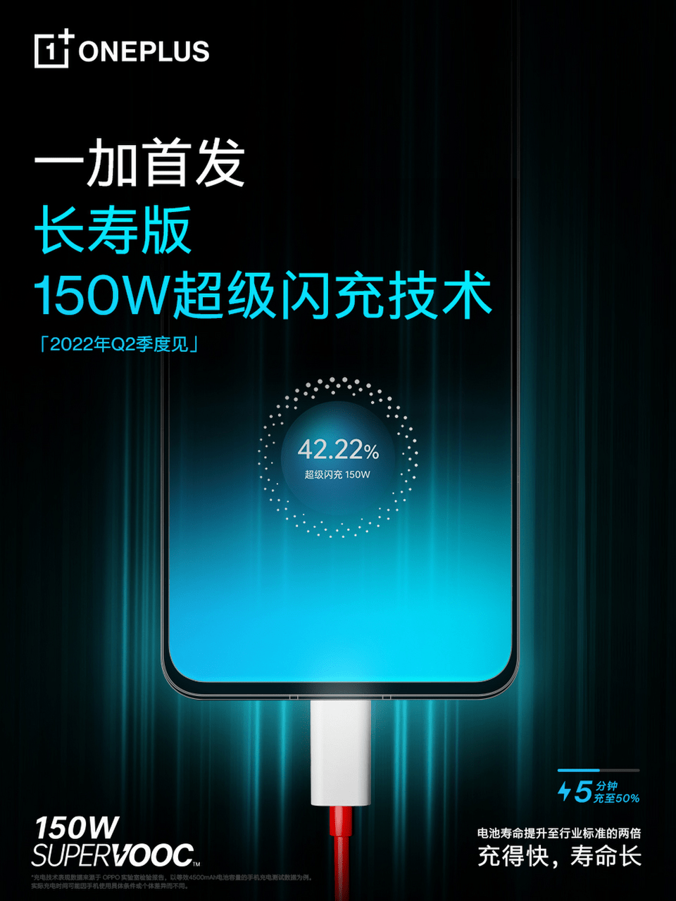 寿命|一加首发长寿版 150W 超级闪充，2022 年 Q2 新品上市搭载