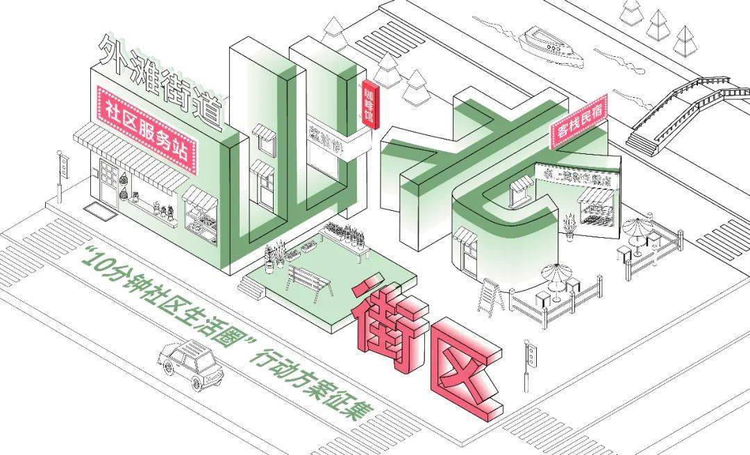 提示打造10分钟社区生活圈外滩这个街区征集行动方案