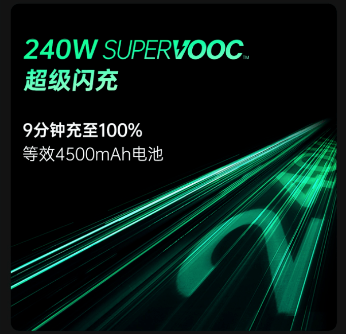 华为墨水屏、240W超级闪充、能换电池的手机，这届MWC新东西有点多。