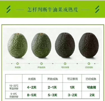 产地|南昌人春天必吃的水果！现在知道还不晚