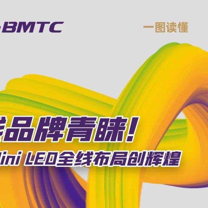 获一线品牌青睐!兆驰光元Mini LED全线布局创辉煌_Micro_产业_显示