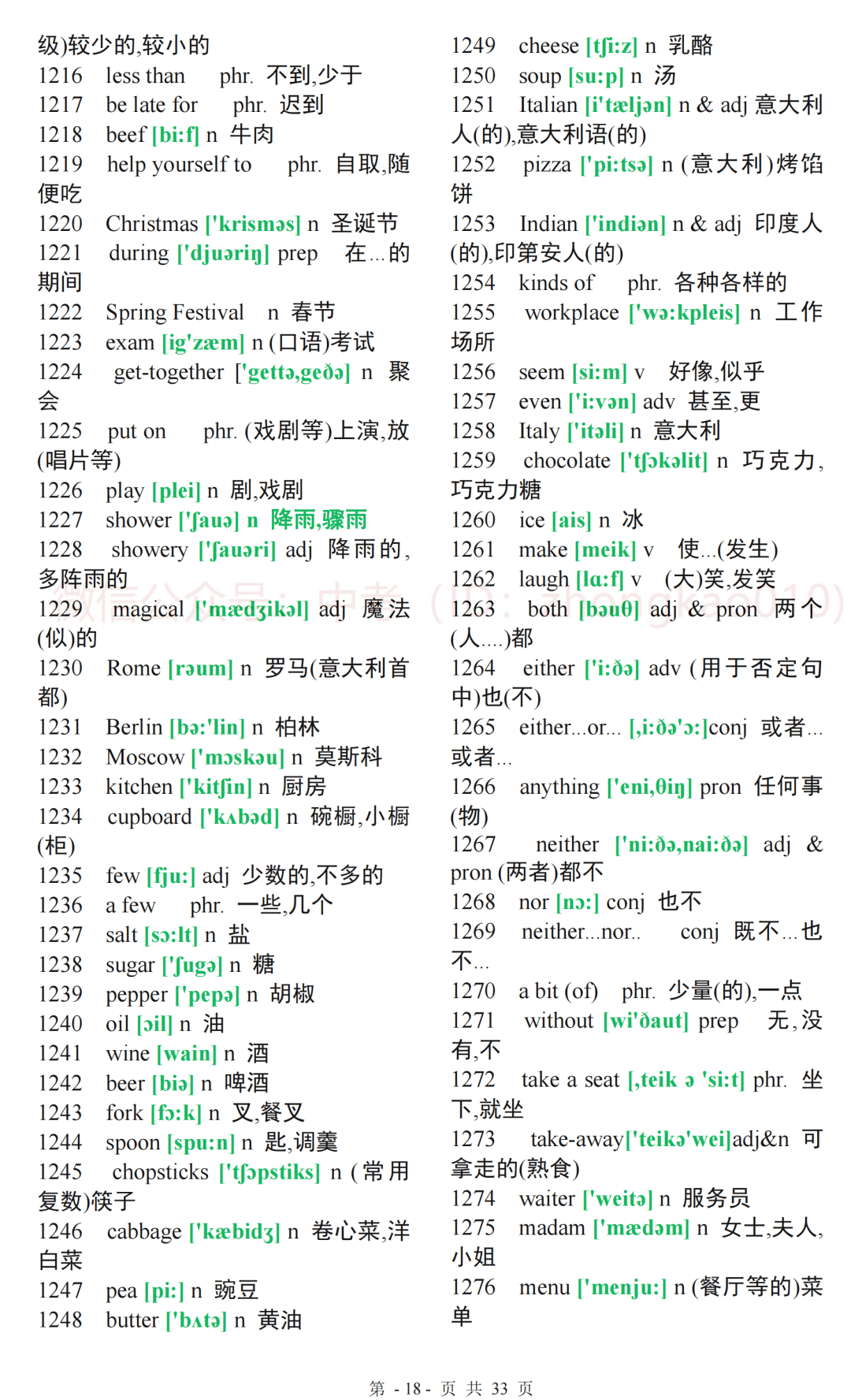 好的词汇英语 03c33f4fe4264c999708b23bd2c26e60.png