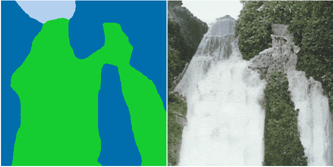 微软亚洲研究院多模态模型NüWA：以自然语言创造视觉内容