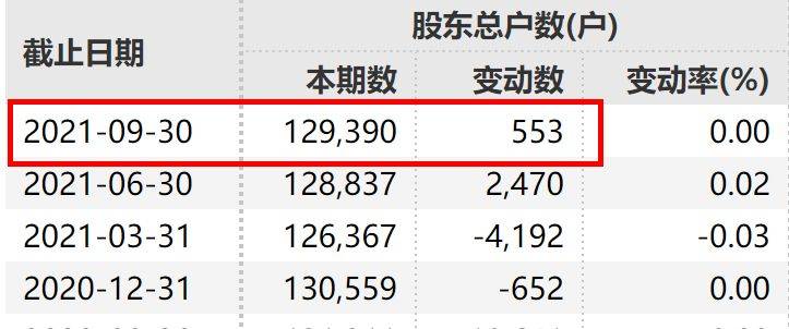 机器人|13万股民炸锅！33岁小伙，仅一年当上董事长！老爸是股东公司总裁