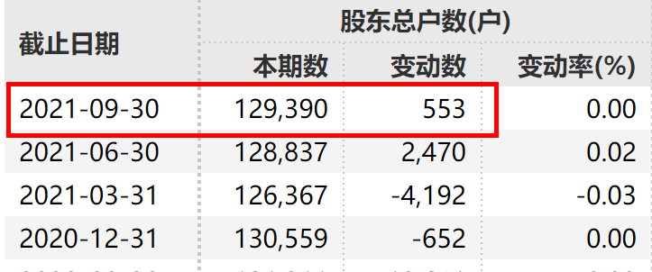 机器人|33岁小伙，一年从员工当上董事长！老爸是股东公司总裁！交易所发问：是否涉及利益输送？回应来了