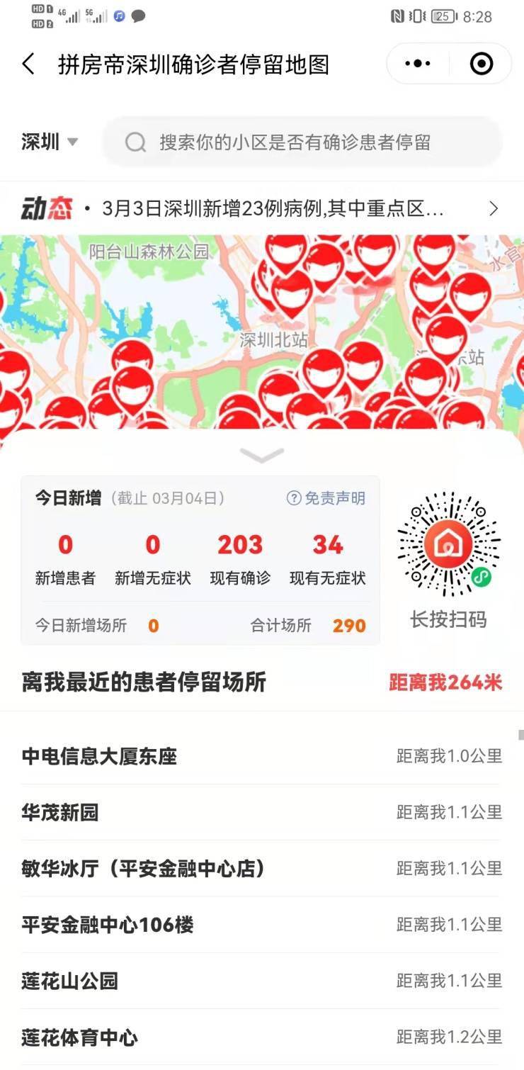病例|3月3日深圳新增23例病例,其中重点区域发现13例新增病例