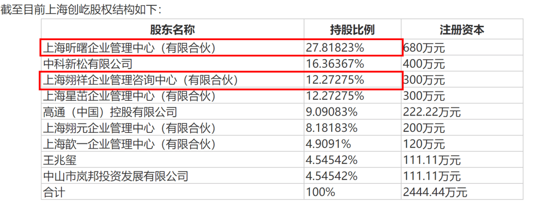 机器人|33岁小伙，一年从员工当上董事长！老爸是股东公司总裁！交易所发问：是否涉及利益输送？回应来了