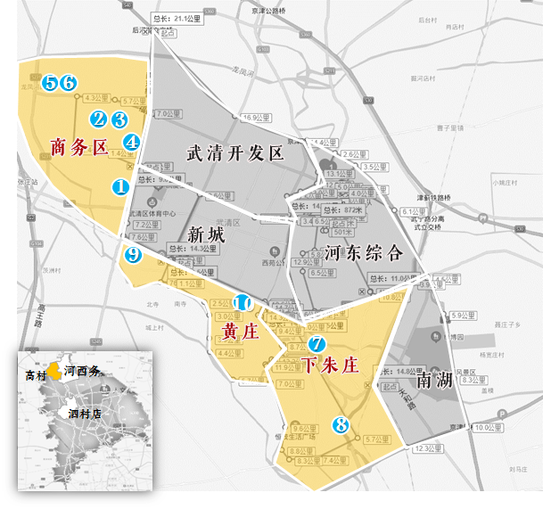 分布涉及城区商务区6宗,下朱庄和黄庄各2宗,高村和武清城区外各2宗.