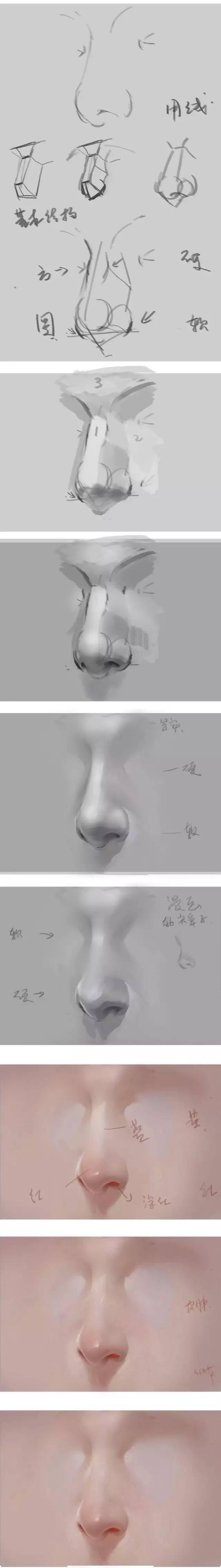 头像画素描五官，看这一篇就够了！