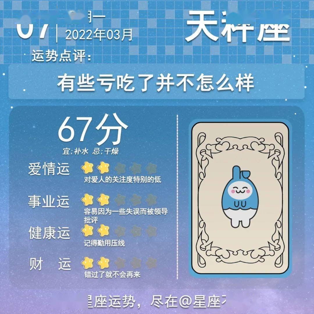 后台|2022年3月07日星座运势