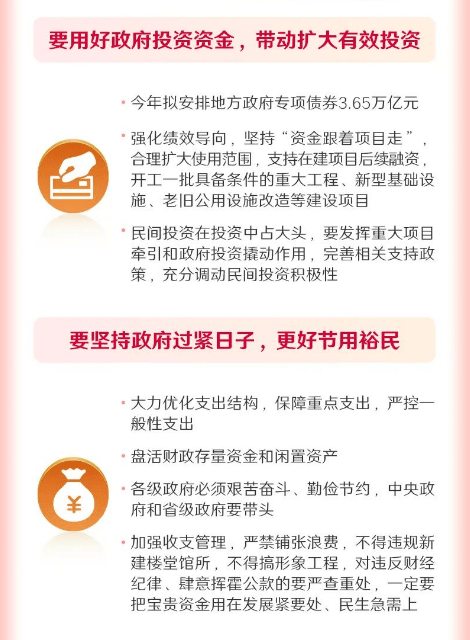 最全一图读懂2022年政府工作报告