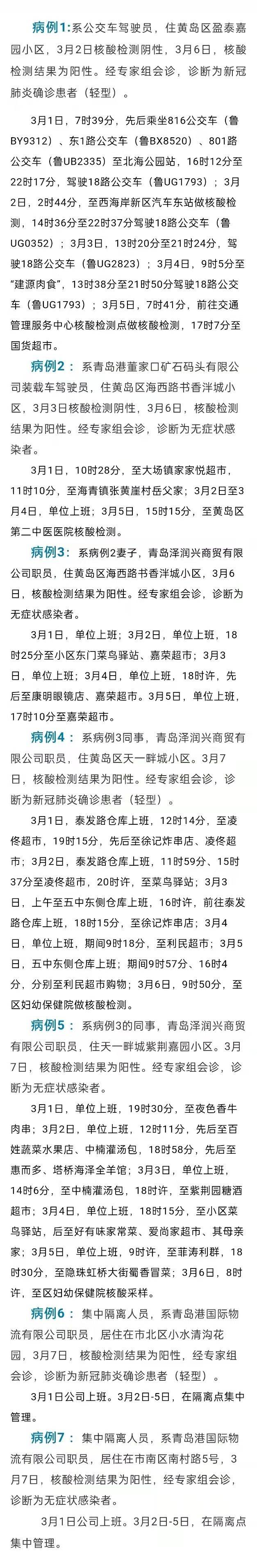 感染者|最新通报：青岛莱西新增本土8+18，黄岛区新增本土3+4，轨迹公布