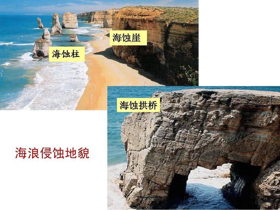 海蝕平臺海蝕洞海岸堆積地貌堆積地貌是近岸物質在波浪,潮流和風的