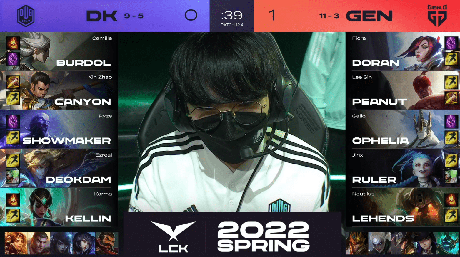 双方|LOL-LCK：Ruler回归带队致胜，GEN 2-1击败DK