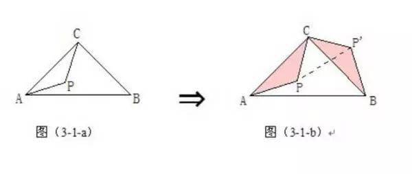 模型|中考数学图形旋转难？用5个模型就能搞定