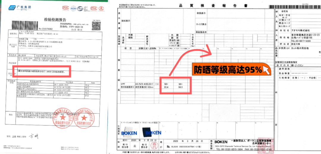 紫外线 春天来了，让孩子带着这户外四宝在烈日下肆意奔跑吧