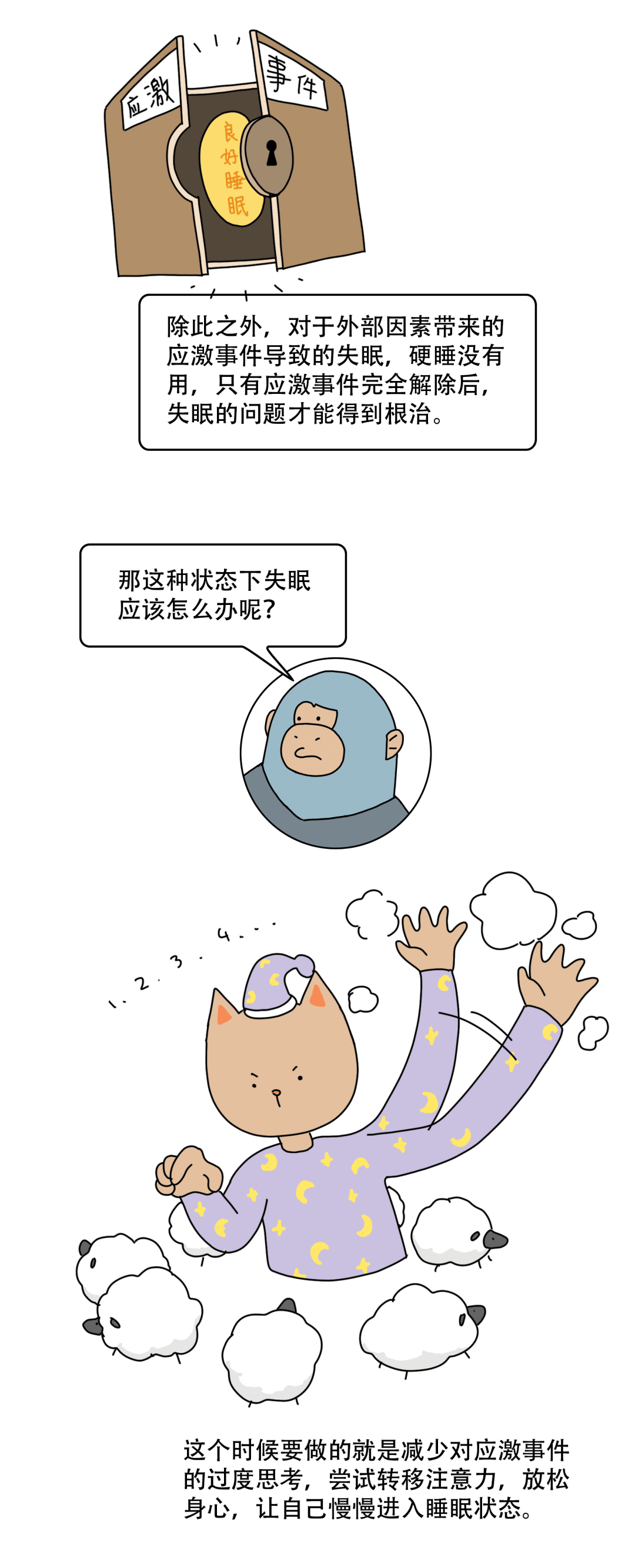 为什么失眠的时候不能硬睡？