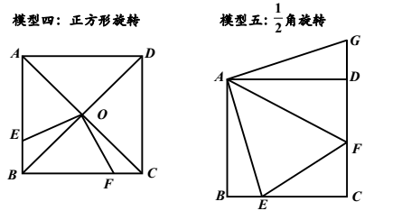 模型|中考数学图形旋转难？用5个模型就能搞定