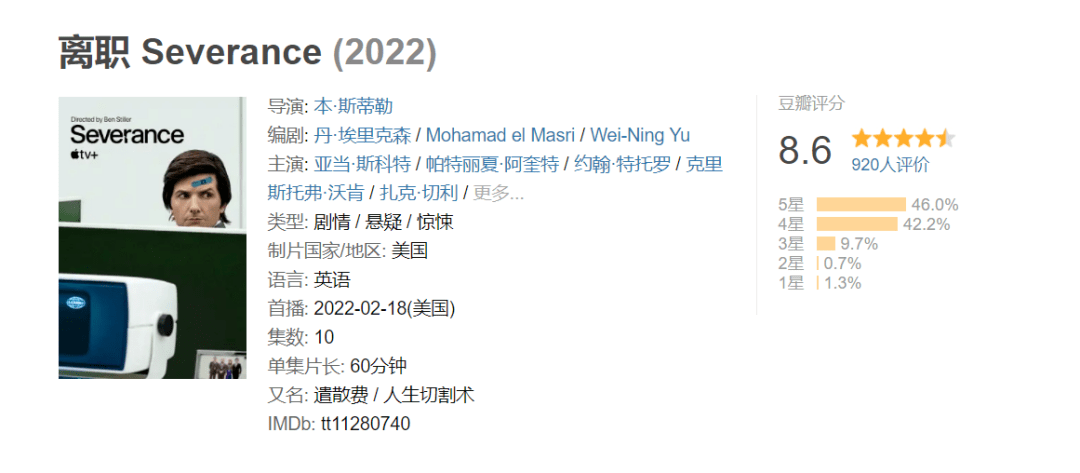 这部科技惊悚剧，打工人都应该去看看