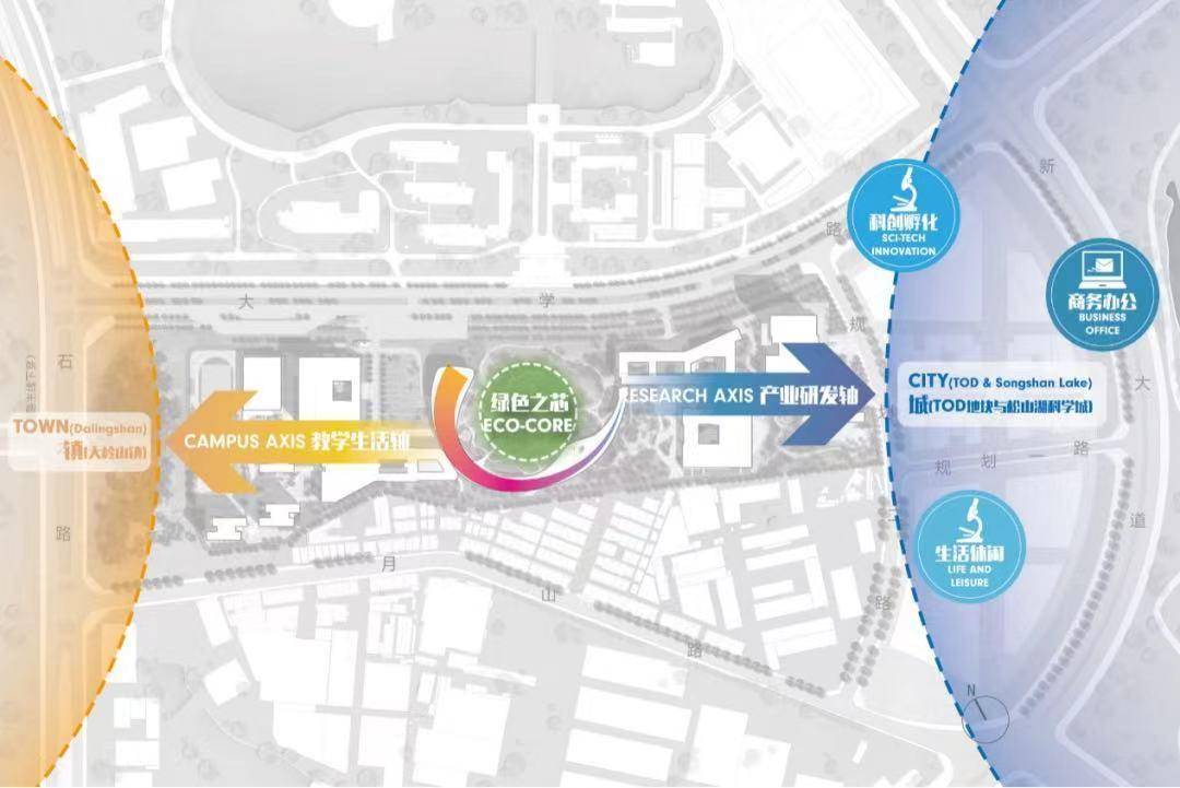 大湾区大学最新进展来了！公开设计方案，有望动工建设