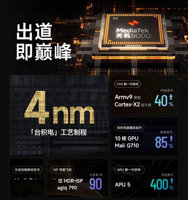 感觉|Redmi K50系列3月17日发布！天玑9000超大杯表现完胜骁龙8？