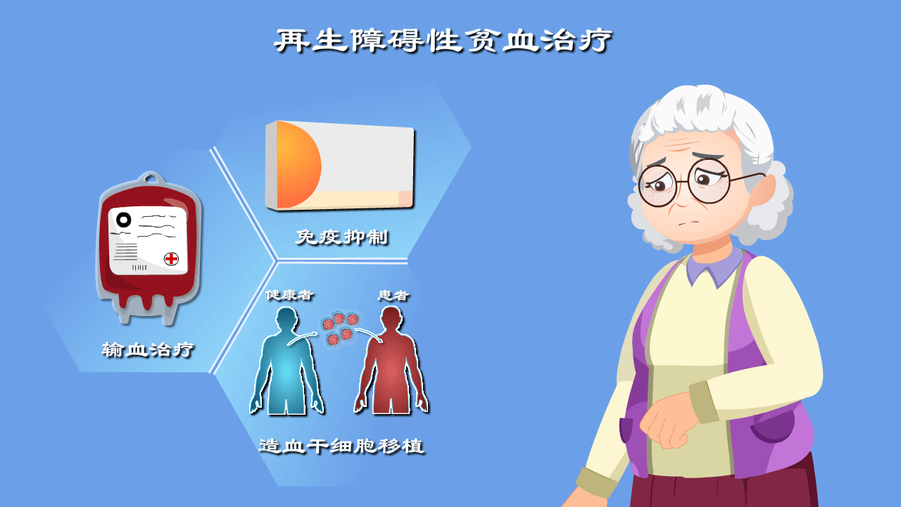 再生障碍性贫血该做啥检查?又该咋治疗?骨髓移植靠谱吗?