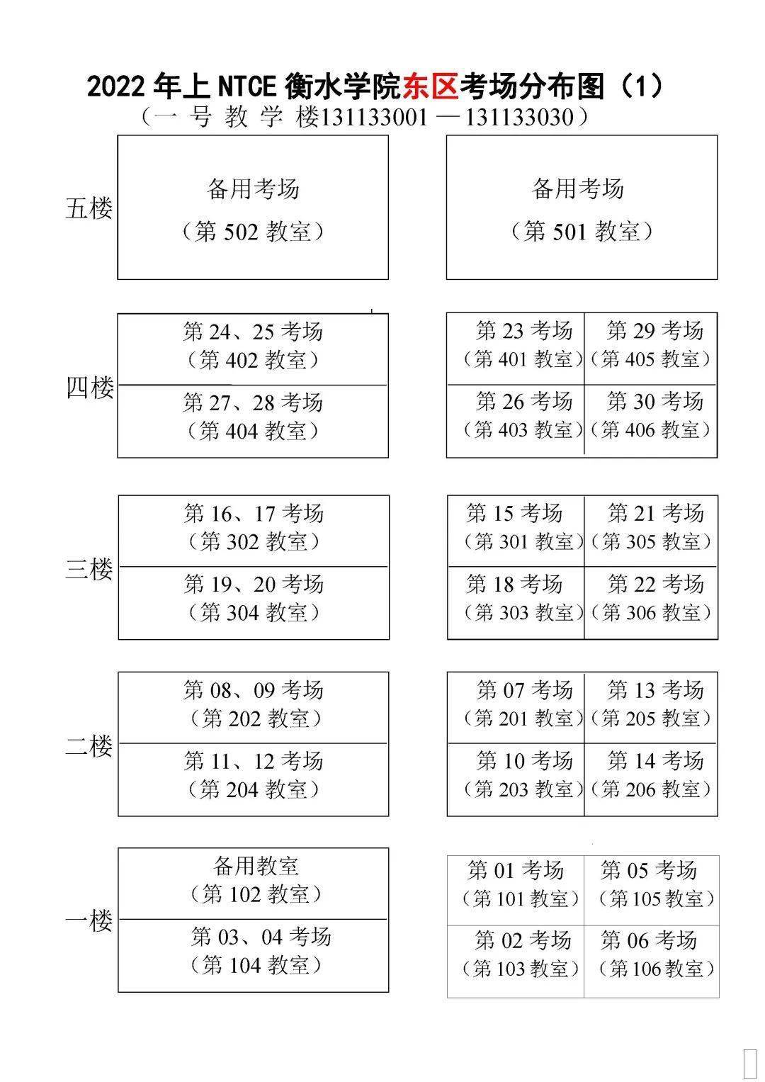 衡水市2022年上半年教师资格证考试笔试考点考场分布