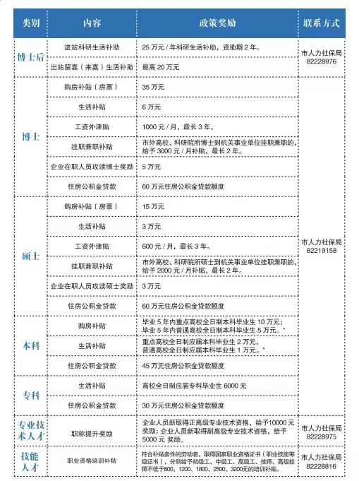 嘉兴人才招聘网_嘉兴海外高层次人才云聘会今日启动!