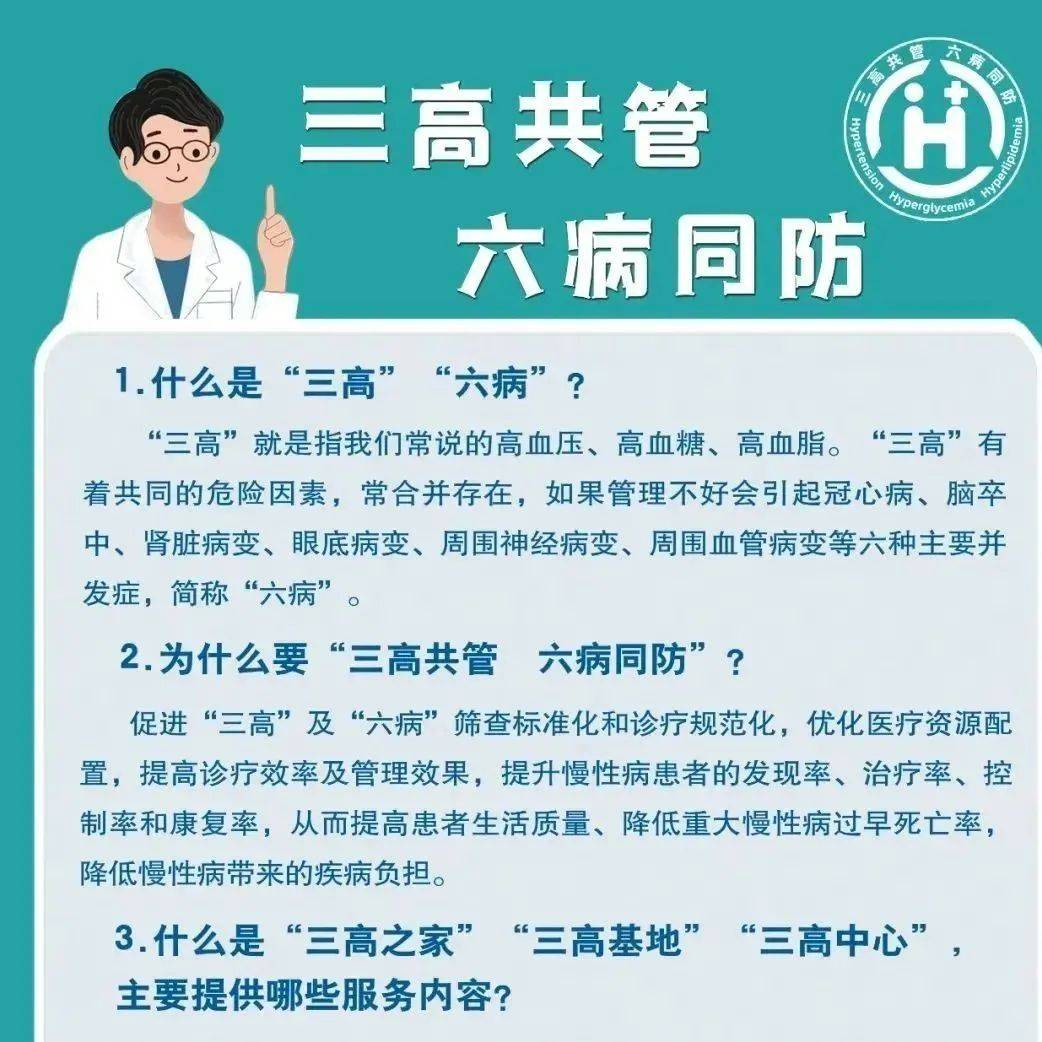 “三高共管 六病同防”这些知识点,你知道吗?