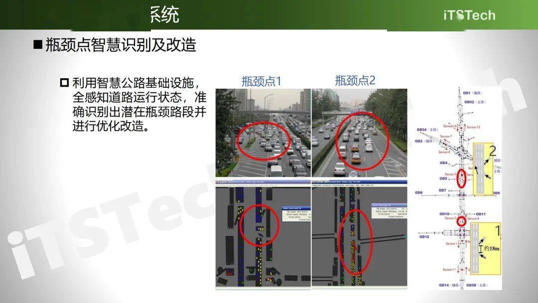 智慧公路建设方案(可下载)_交通_智能_指南
