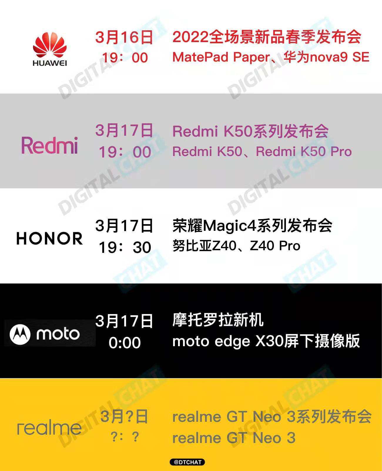 墨羽|Redmi K50系列起售价有望定在1999元，硬核旗舰，将性价比进行到底