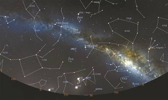 3月观星有“异象”