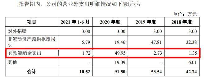 相关|IPO观察｜金泉旅游官网竟将台湾列为海外！被指歧义后秒删