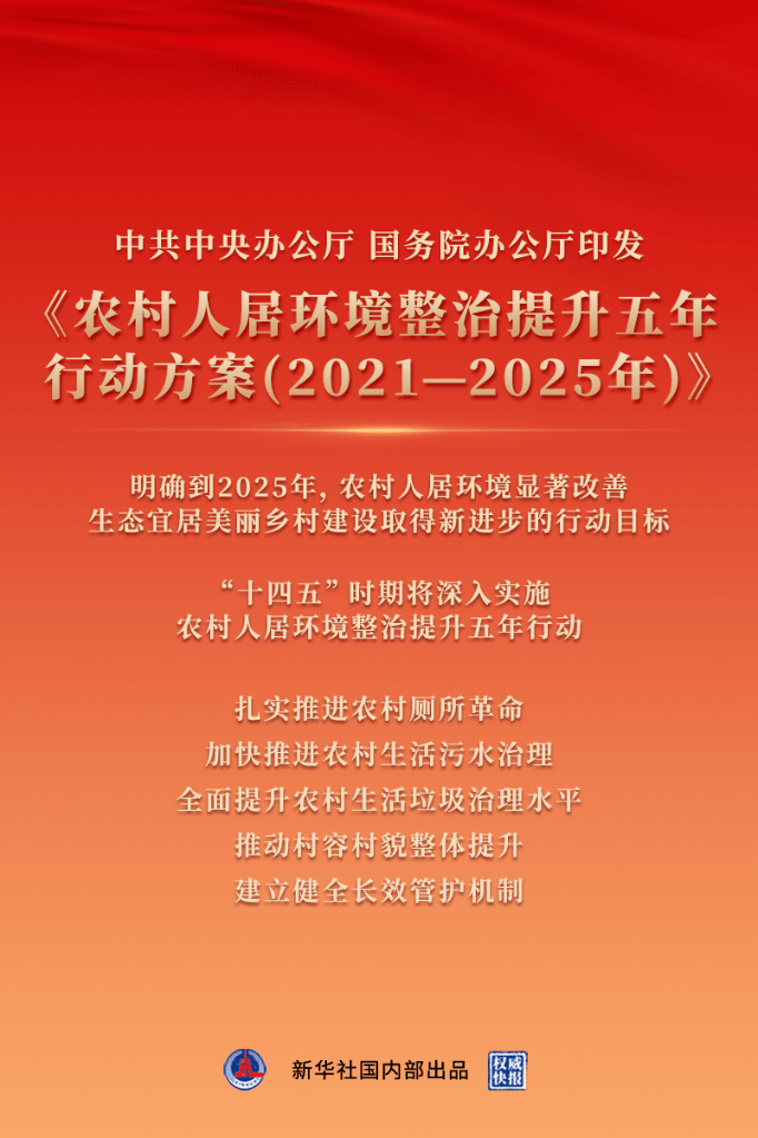 中办国办印发《农村人居环境整治提升五年行动方案（2021-2025年）