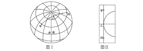 2022高考复习:67五年高考真题——经纬网与地图