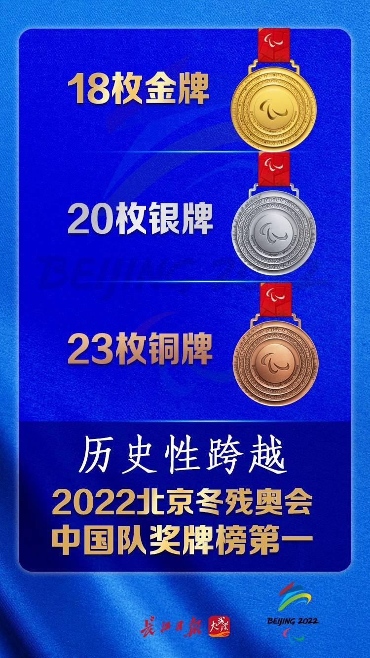 2022北京冬残奥会奖牌图片
