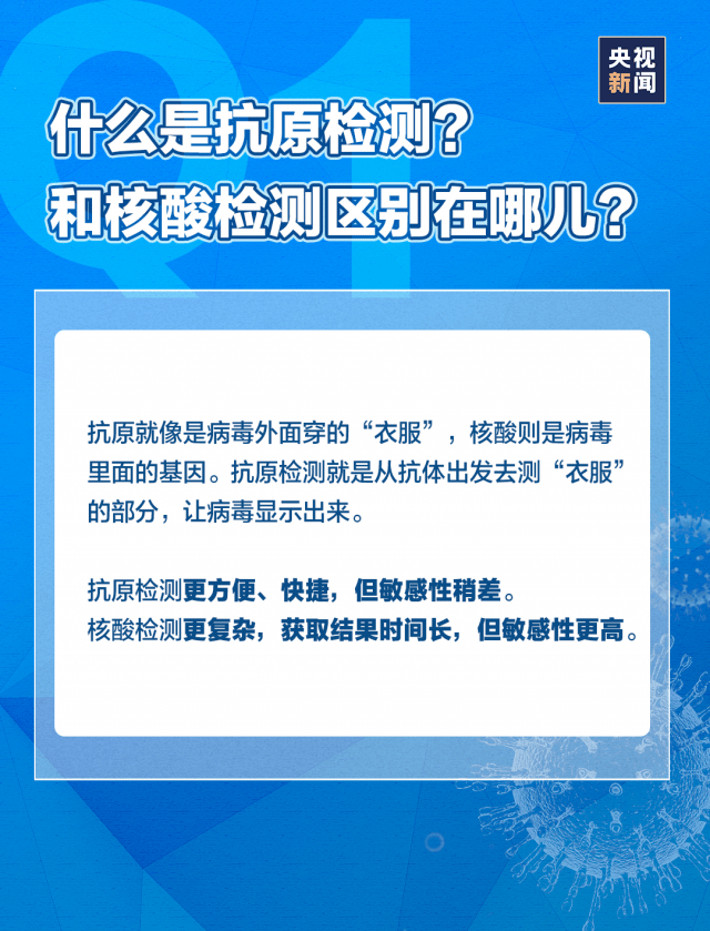 抗原|干货！7个问题带你弄懂新冠抗原自测