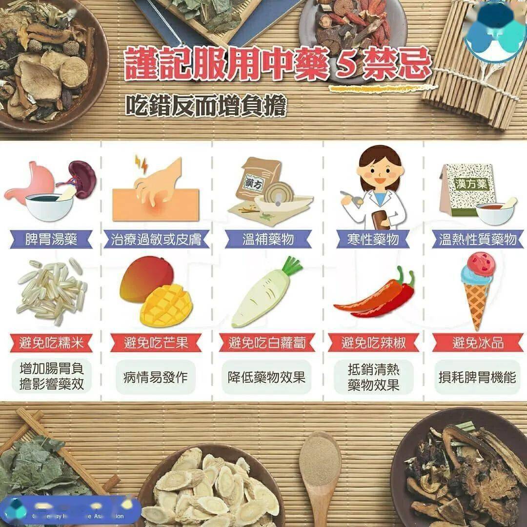 曲中科普中药忌口小常识