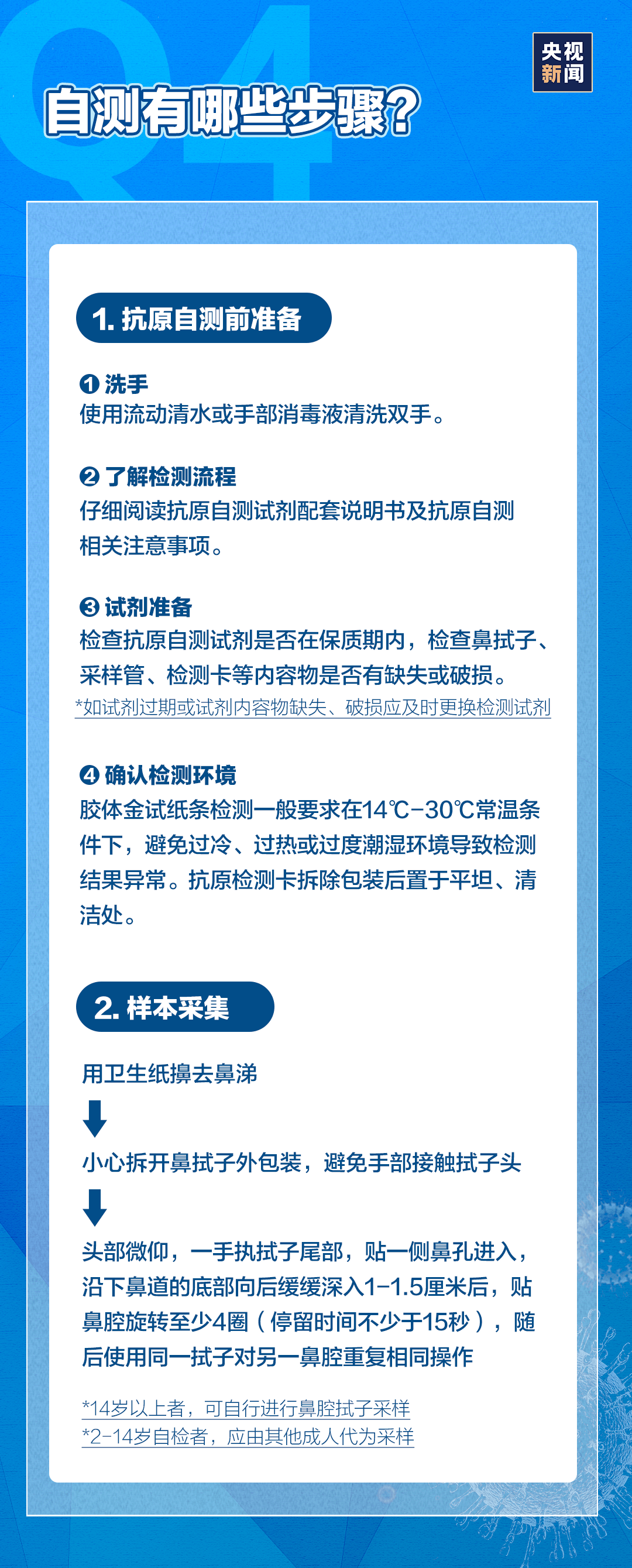 汤加|干货！7个问题带你弄懂新冠抗原自测