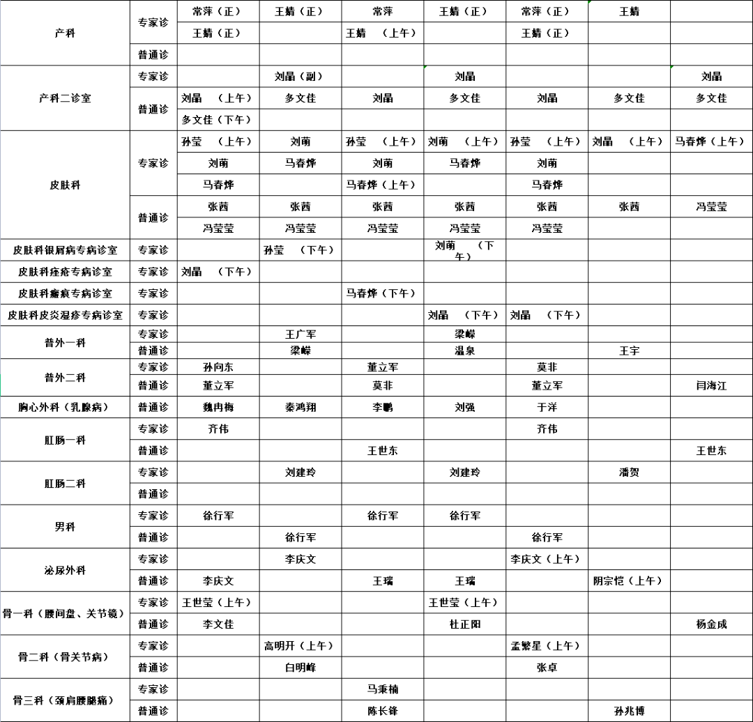 图片|预约诊疗 | 齐齐哈尔市中医医院3月14日—3月20日医生出诊一览表