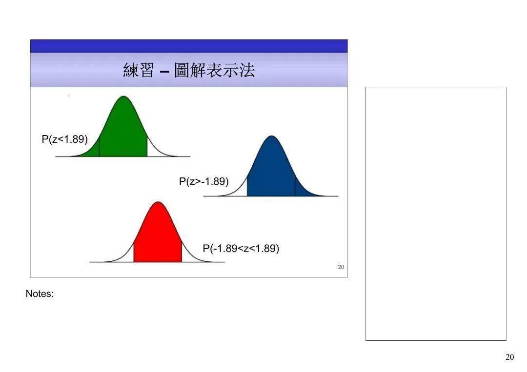 标杆学习6sigma中的概率与分布讲的挺明白精益管理改善