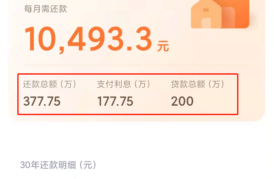 房贷只找四大行?嘘,还有条路,能拿下4.8%利率!